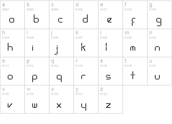 FFX LCD lowercase a-z preview