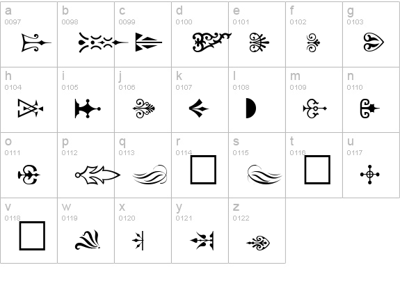 FFX Shapes lowercase a-z preview