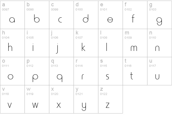 FFX Simple Thin lowercase a-z preview