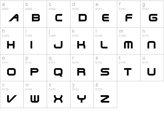 FFX Terminator lowercase a-z preview
