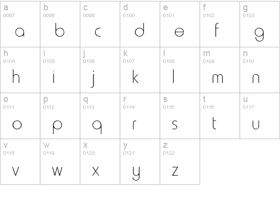 FFX Thin lowercase a-z preview