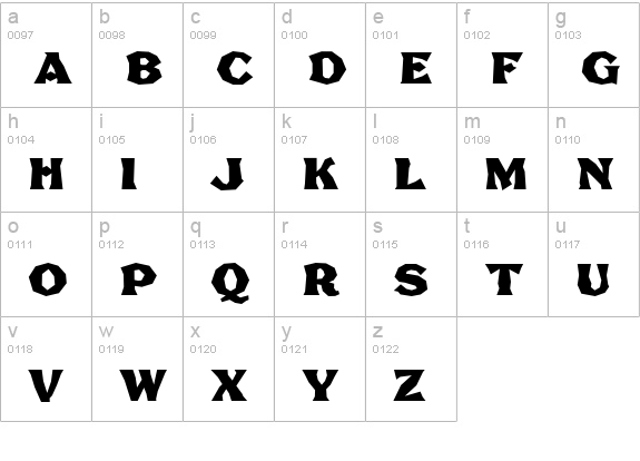 FHA Broken Gothic Poster NC lowercase a-z preview