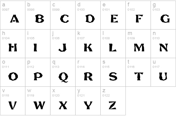 FHA Brokn Gothic BustdA NC lowercase a-z preview