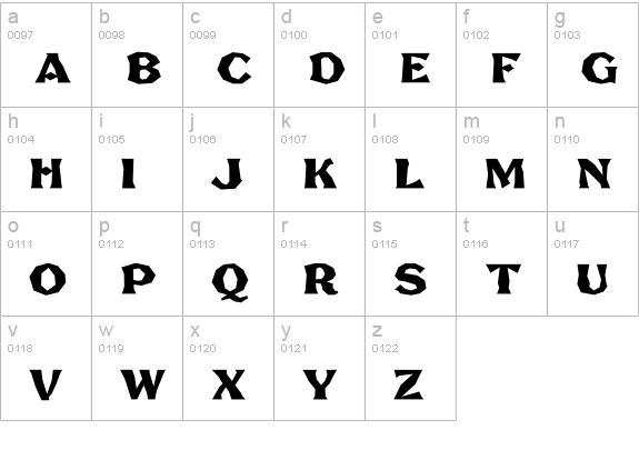FHA Brokn Gothic BustdB NC lowercase a-z preview