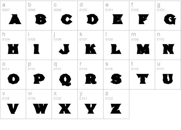 FHA Brokn Gothic BustdD NC lowercase a-z preview