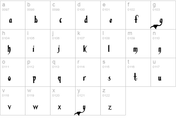 Fiddums Family lowercase a-z preview