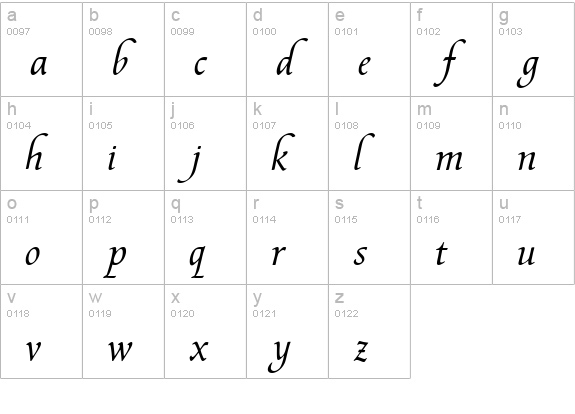 Fidelio MN  lowercase a-z preview