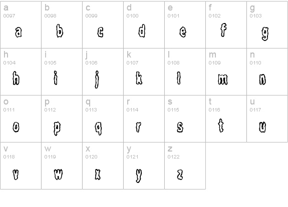 Fidgety BRK lowercase a-z preview
