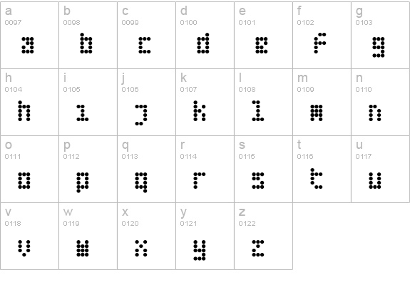Fifteen Okay lowercase a-z preview
