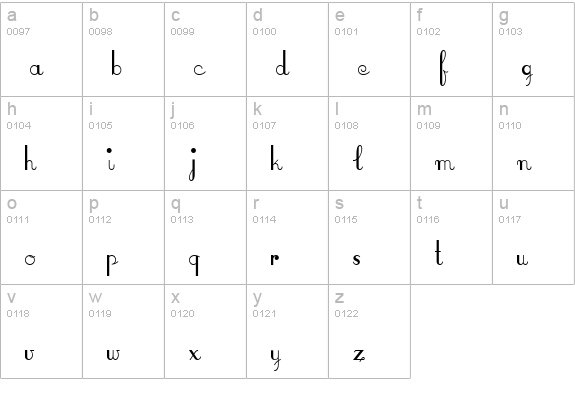 FifthAvenueSalonNF lowercase a-z preview