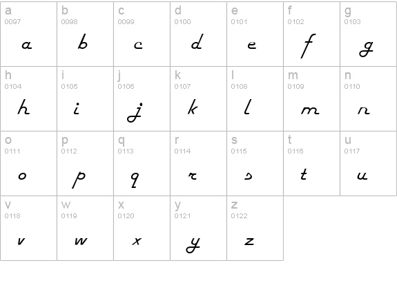 Fifties lowercase a-z preview