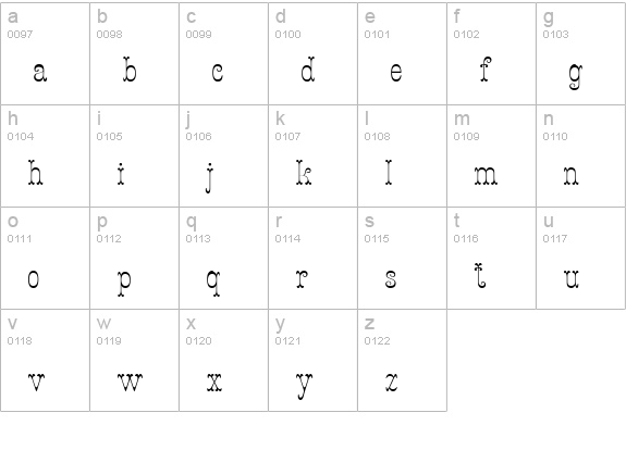 Figurny lowercase a-z preview