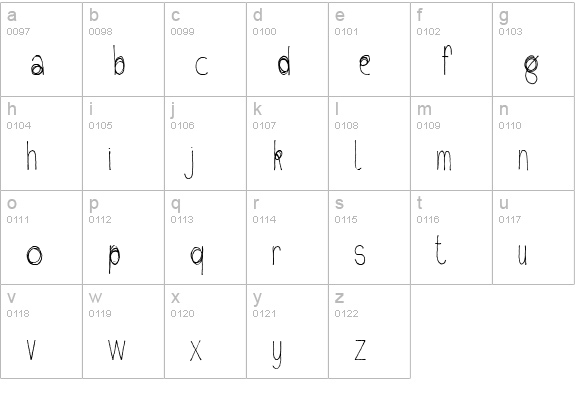 Fil Sans Semi-condensed Thin lowercase a-z preview