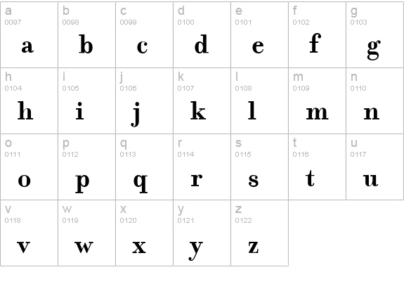 Filosofia-Bold lowercase a-z preview