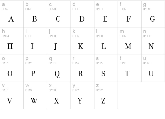 FilosofiaGrandCaps lowercase a-z preview