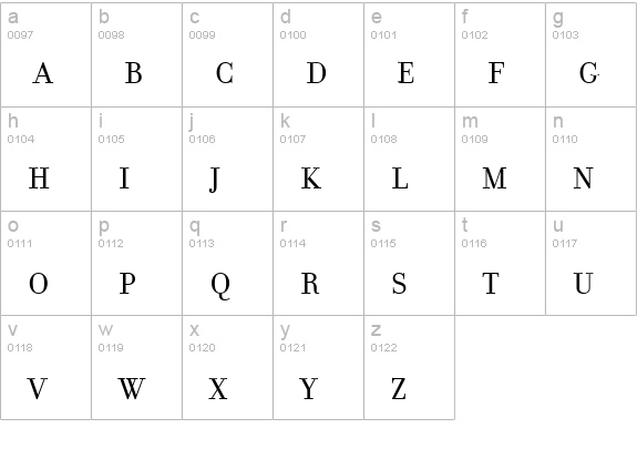 FilosofiaGrandCaps Regular lowercase a-z preview