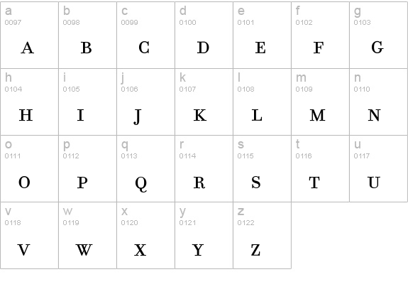 FilosofiaSmallCaps lowercase a-z preview