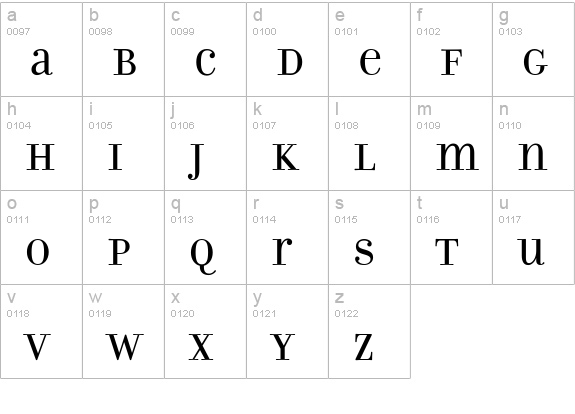 FilosofiaUnicase lowercase a-z preview