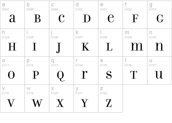FilosofiaUnicase Regular lowercase a-z preview
