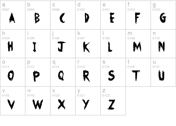 Final Warning lowercase a-z preview