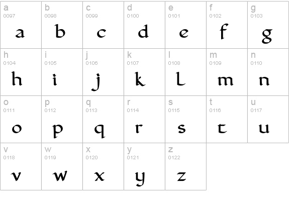 FinalRoman Medium lowercase a-z preview