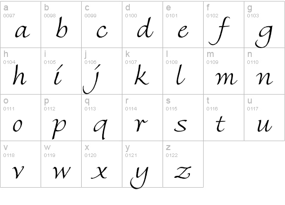 Fine Hand Std lowercase a-z preview