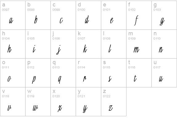 Fineline Macro lowercase a-z preview