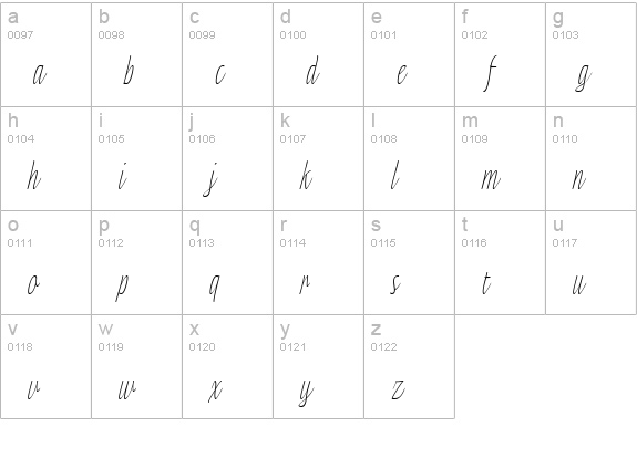 Fineline Micro lowercase a-z preview