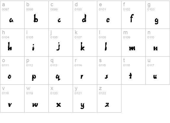 Fingerpaint lowercase a-z preview
