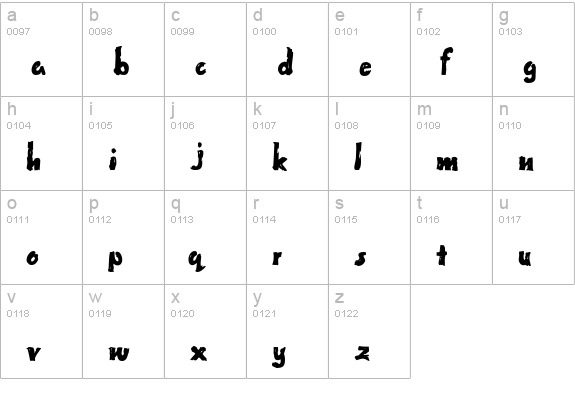 Fingerpaint Bold lowercase a-z preview