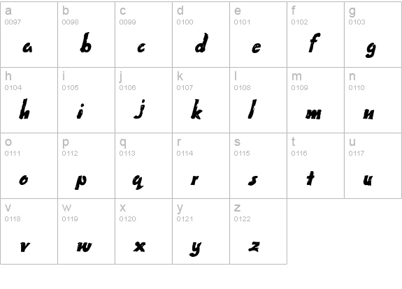 Fingerpaint Bold Italic lowercase a-z preview
