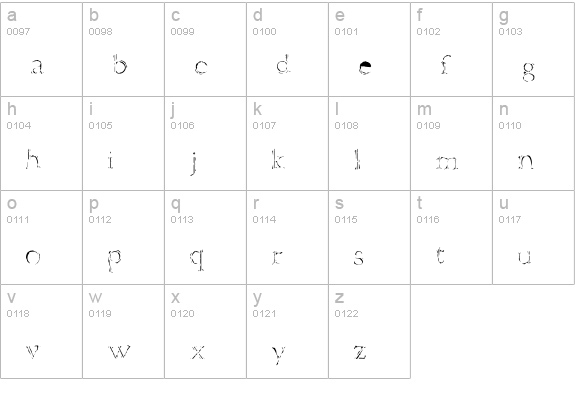 Finial-Eaten lowercase a-z preview