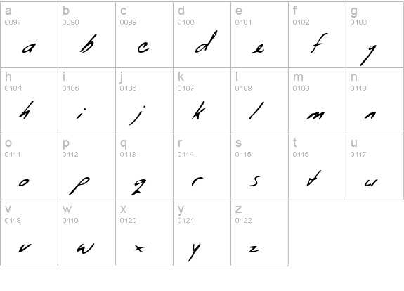 FiniansHand Regular lowercase a-z preview