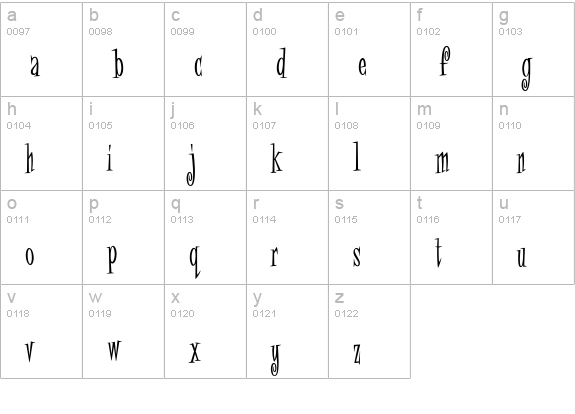 Fink Condensed lowercase a-z preview