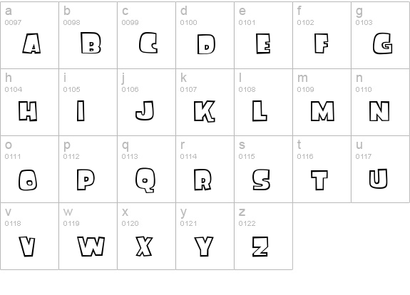 Fink Gothic lowercase a-z preview