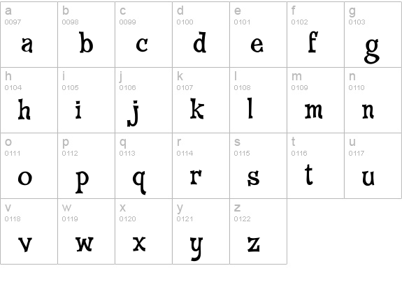 Fink Roman lowercase a-z preview
