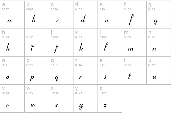 Fiolex Girls lowercase a-z preview