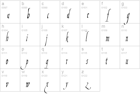 Fiorenza lowercase a-z preview