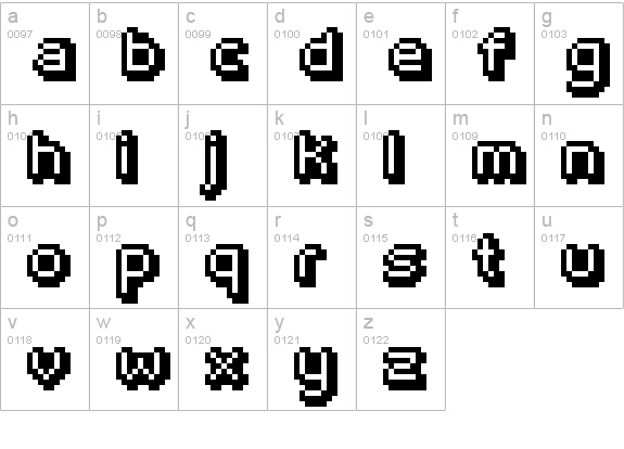 Fipps Regular lowercase a-z preview