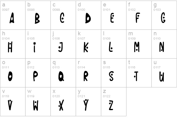 Fireworks Kid lowercase a-z preview