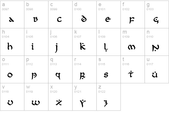 First Order lowercase a-z preview