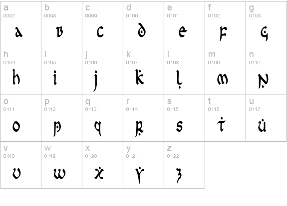 First Order Condensed lowercase a-z preview