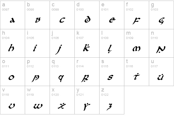First Order Italic lowercase a-z preview