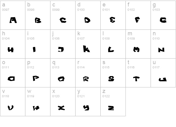 Fittsvamp lowercase a-z preview