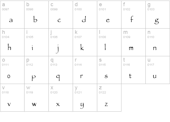 Fitzroy-Light lowercase a-z preview