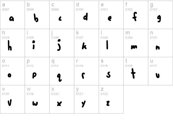 five cents lowercase a-z preview