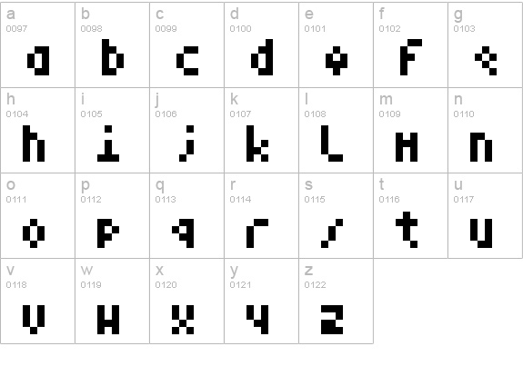 Fivejive lowercase a-z preview