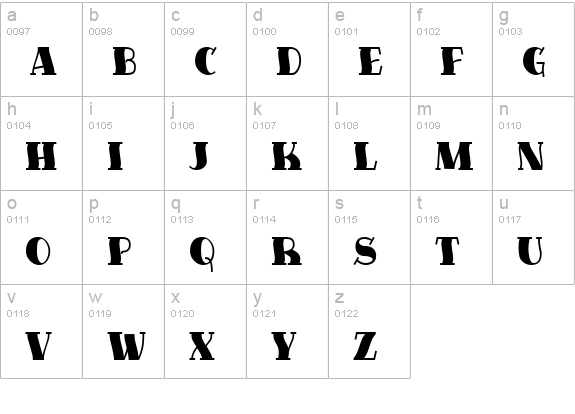 FiveOhOne lowercase a-z preview