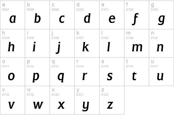 Flange BQ Italic lowercase a-z preview