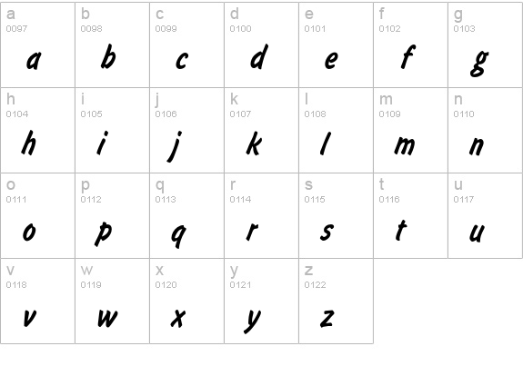 Flash lowercase a-z preview
